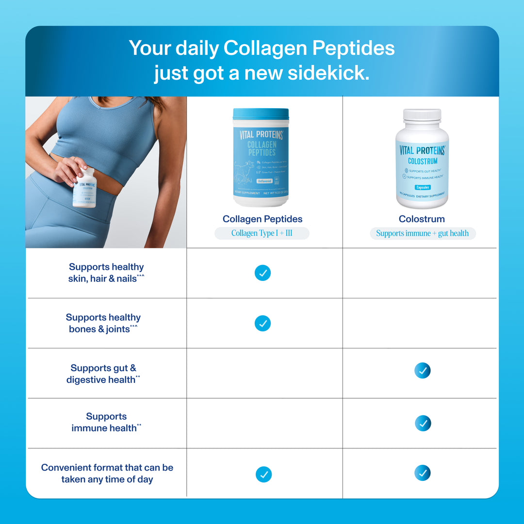 3_ComparisonChart_Colostrum_Capsules_1080x