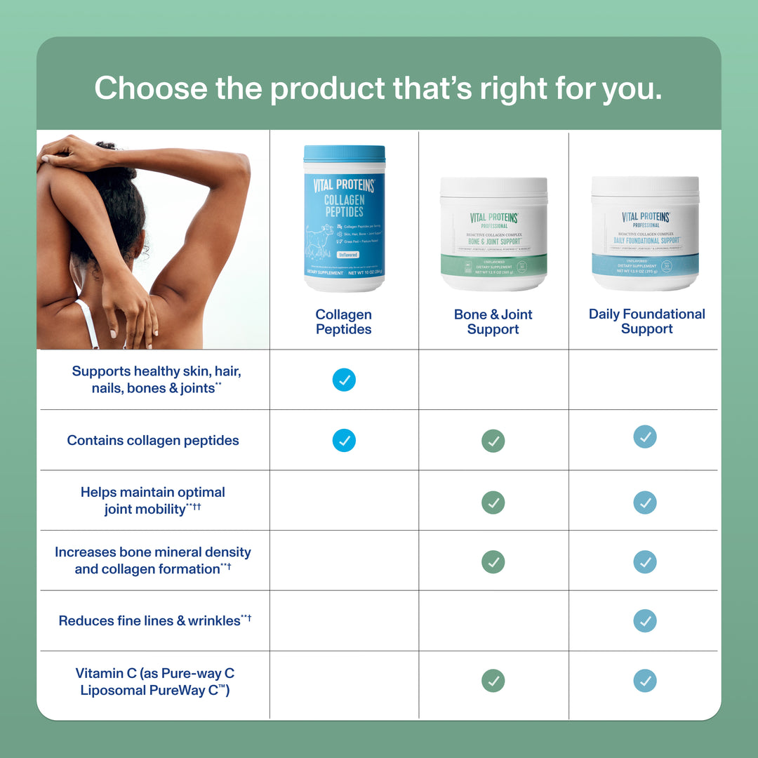 3_Comparison_Professional_Bone_Joint_1080x