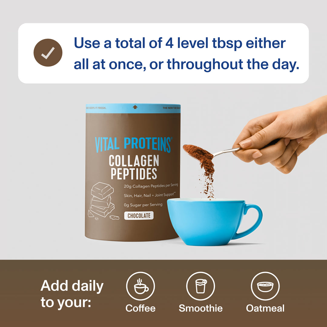 4_USAGE_CPC20_1080x-1