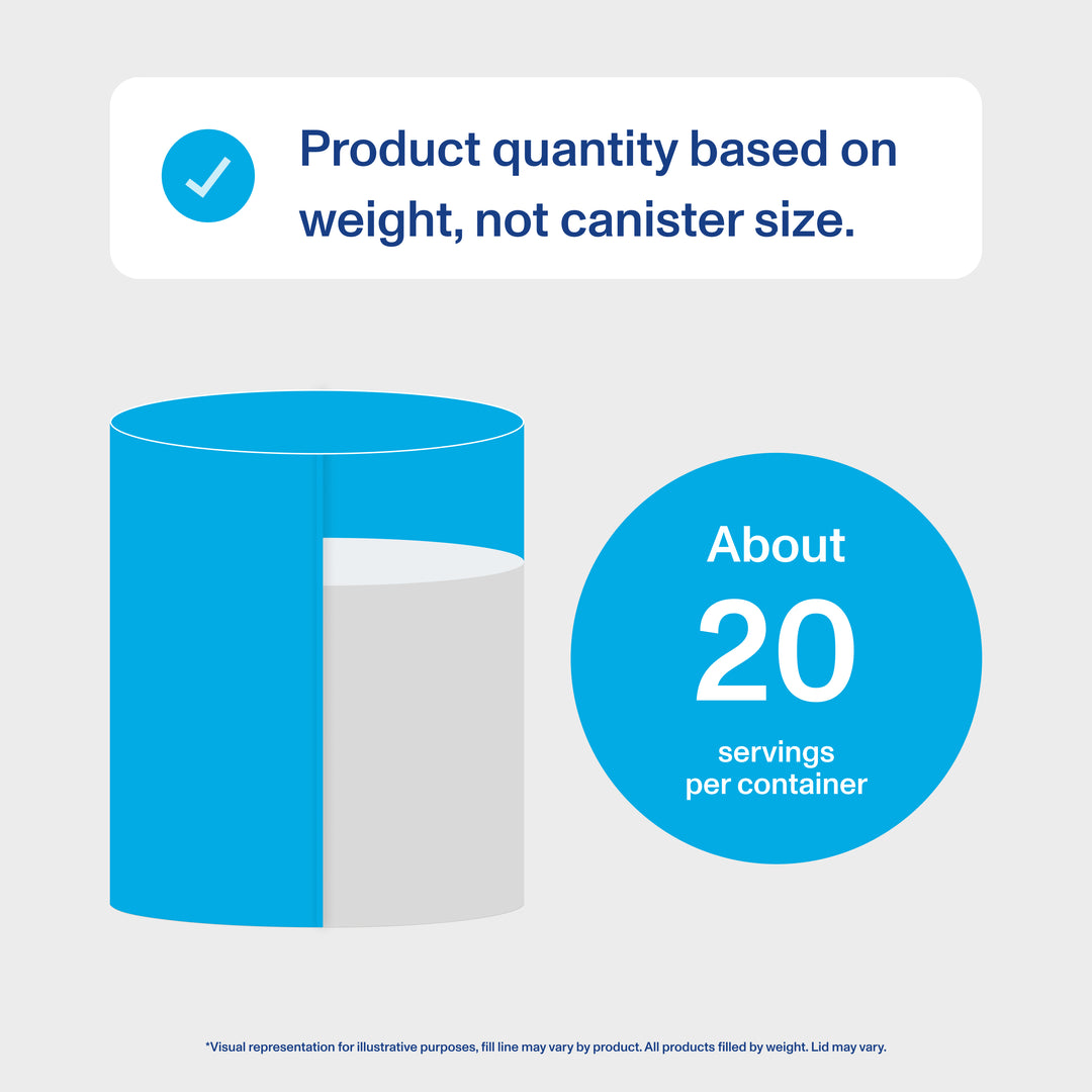 7_Quantity_CP10_Paper_1080x